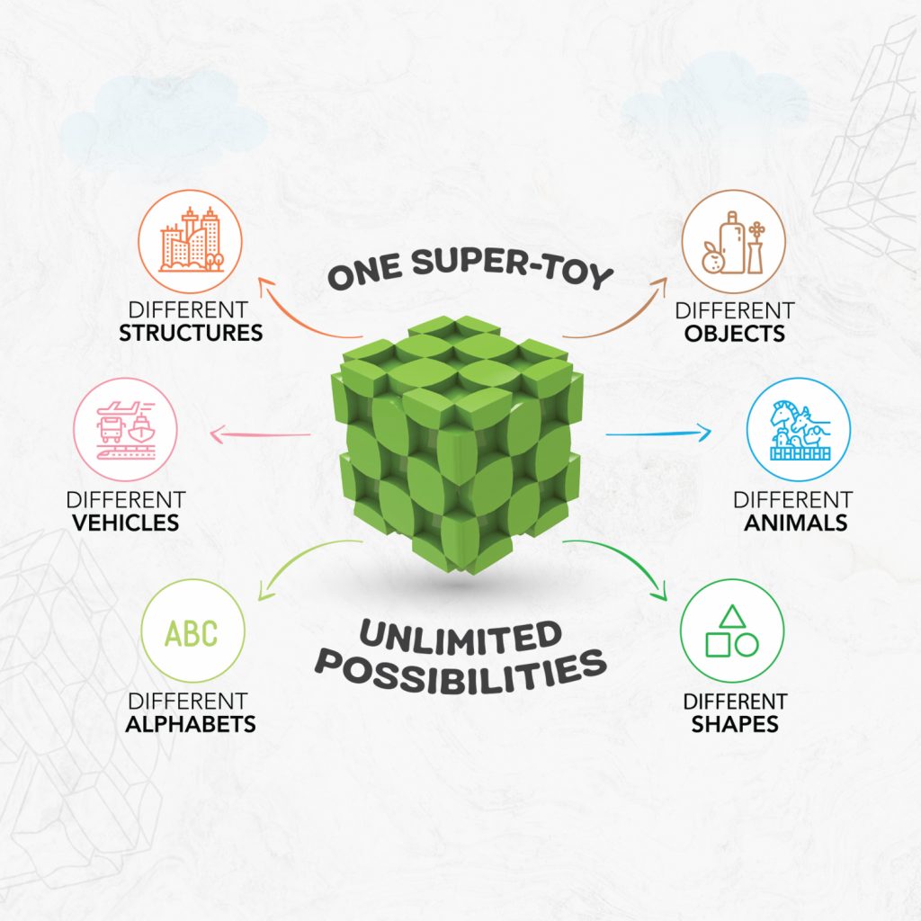 educational building blocks